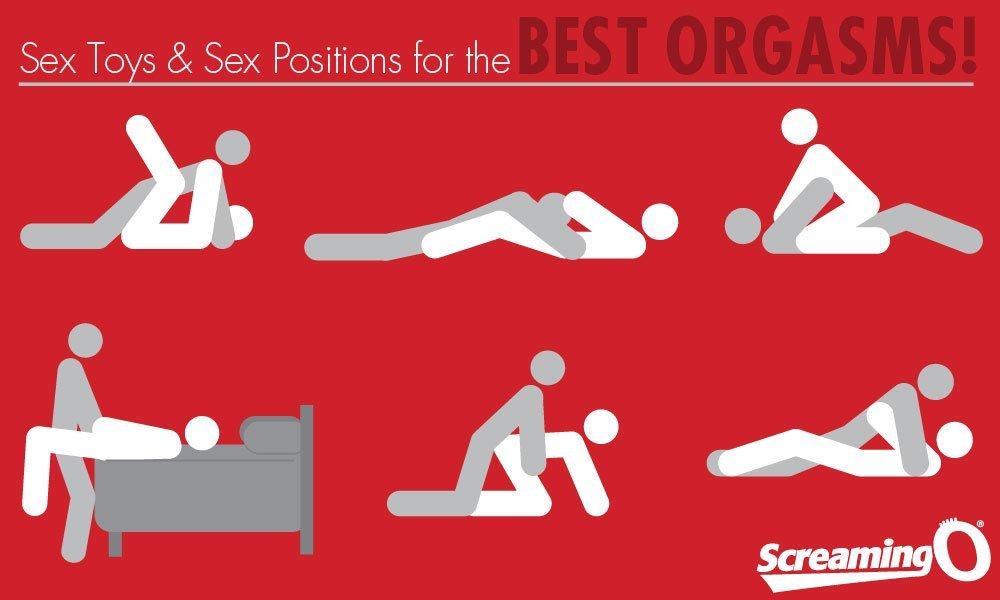 Volt recommend best of position Female orgasm
